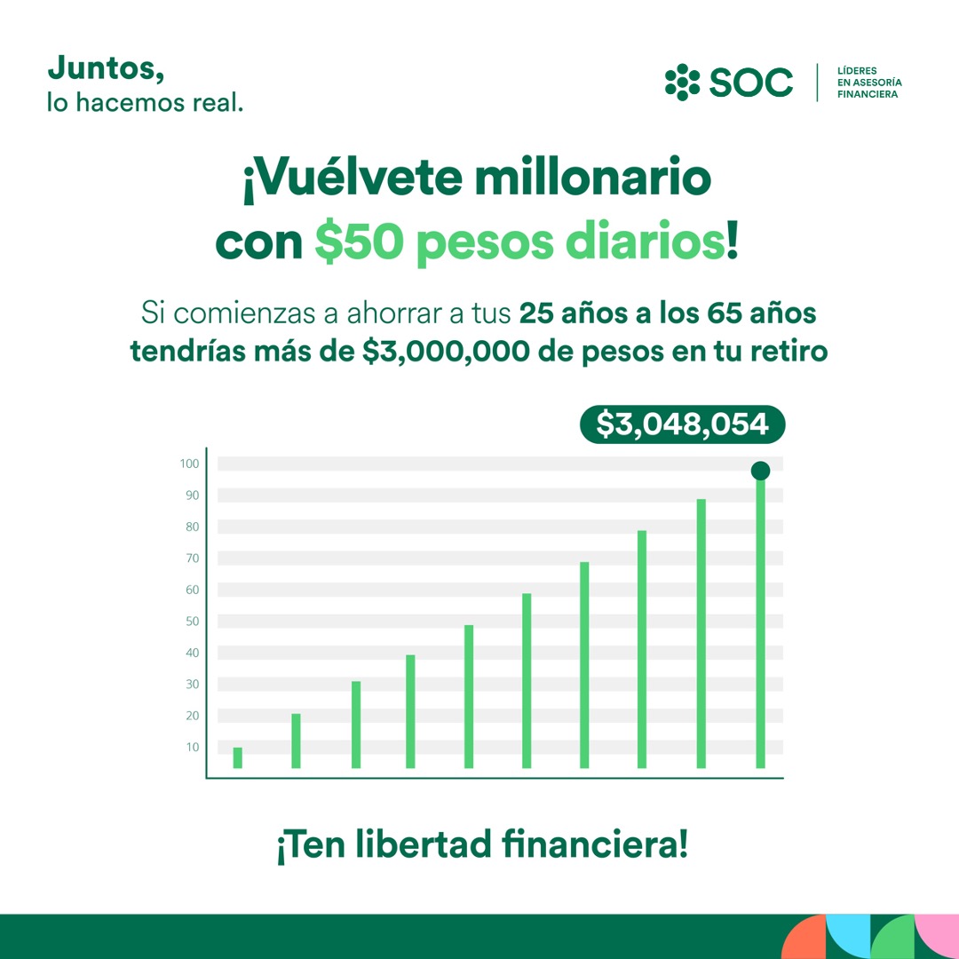 Ahorro para el retiro